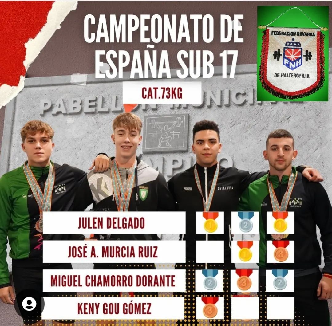 Julen Delgado, campe&oacute;n de Espa&ntilde;a Sub-17